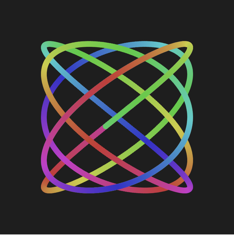 Creatief Met Sinussen